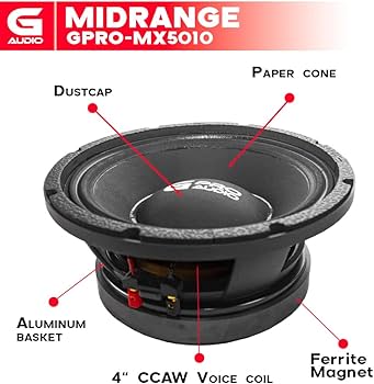 GPRO-MX5010 - GENIUS MEDIO RANGO DE 10" 1000W RMS 2000W MAX 4 OHMS